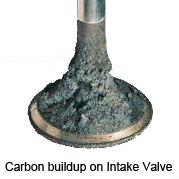 Intake Valve Caron Buildup